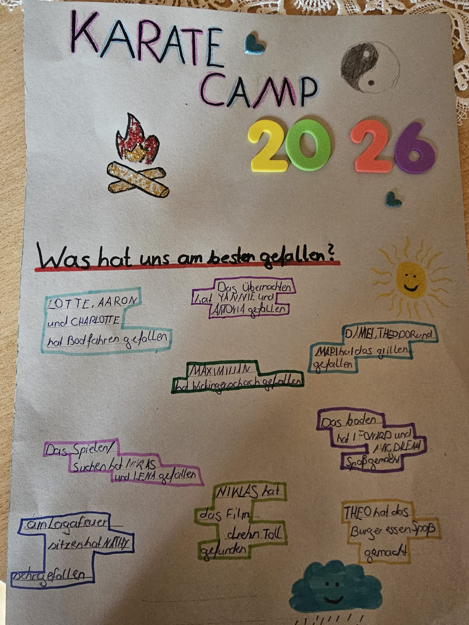 Vergrößerbares Bild